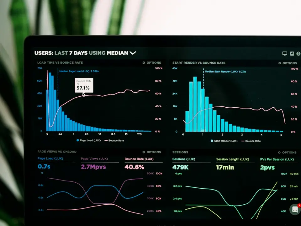 A screen displaying an analytics dashboard